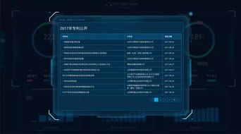 大數(shù)據(jù)與人工智能賦能昌平 首個(gè)大健康產(chǎn)業(yè)數(shù)字化指揮系統(tǒng)上線