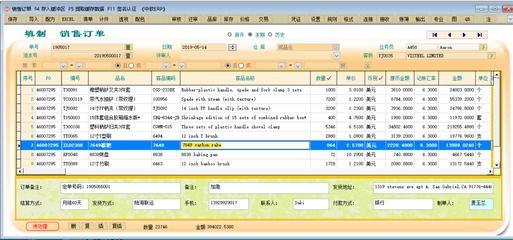 中軟ERP系統(tǒng) 賦能用具工具行業(yè)，構(gòu)建制造業(yè)智慧工廠新范式